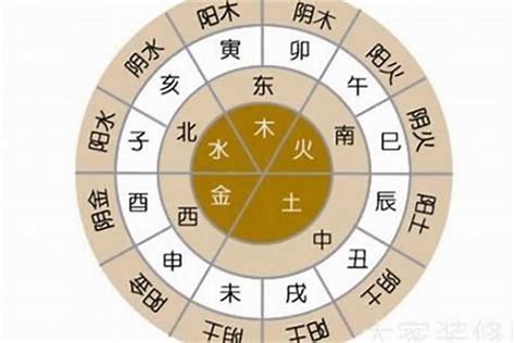 淳五行|淳字的五行属性